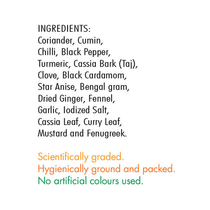 Curry Powder